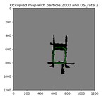 Lidar Simultaneous Localization and Mapping (SLAM) with Partical Filter